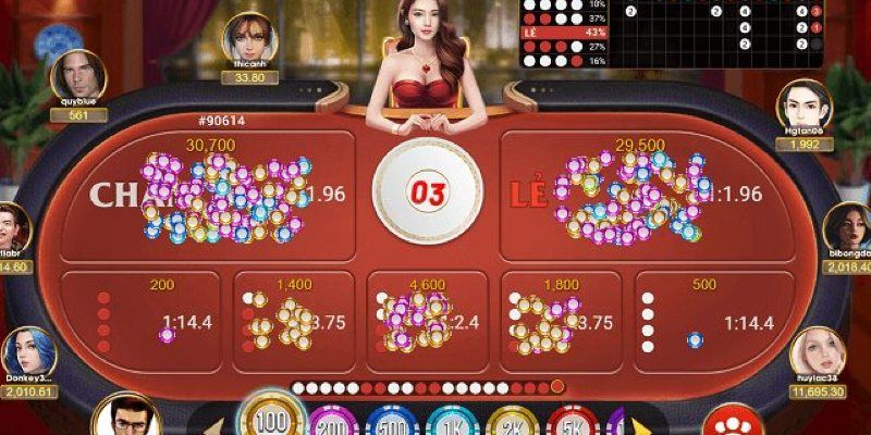 Cách Chơi Game Xóc Đĩa Online Từ A Đến Z Cho Mọi Cấp Độ