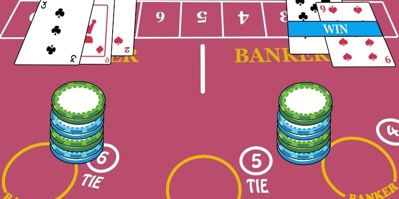 Nắm rõ nền tảng luật lệ Baccarat trước khi chơi