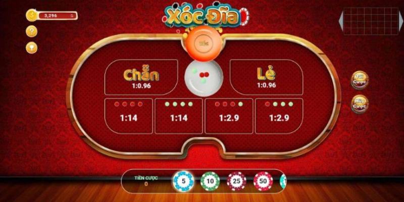 Tránh những lỗi cơ bản để không bị trắng tay quá sớm